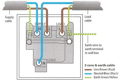 electric spur box|wiring a fused spur socket.